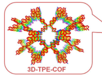 3D-TPE-COF，TPB-TP-COF，TPB-DMTP-COF三维共价有机框架