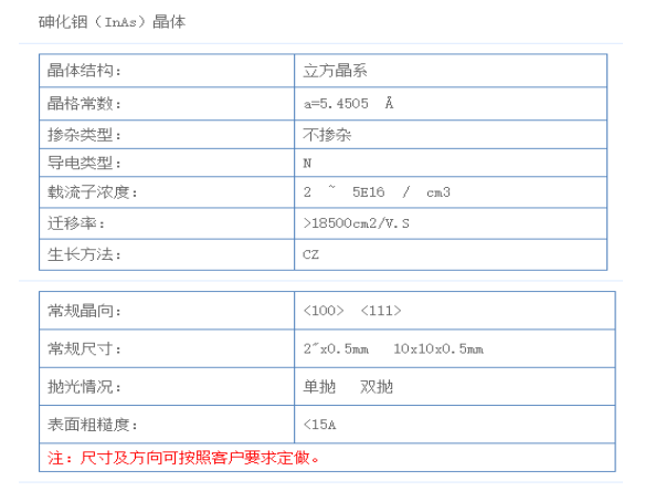 砷化铟(InAs)<100>