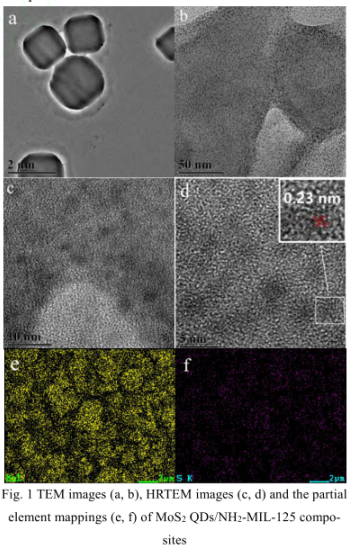 MoS2量子点/NH2-MIL-125复合材料