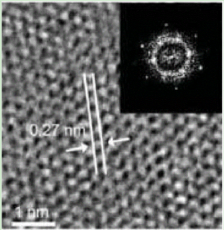 MoS2量子点掺杂聚苯乙烯材料