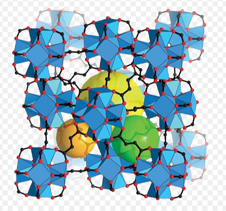 MOF-802金属有机骨架材料 MOF-802 Metal-Organic Frameworks