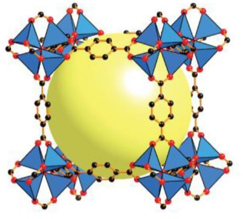 MOF-808金属有机骨架 MOF-808 Metal-Organic Frameworks