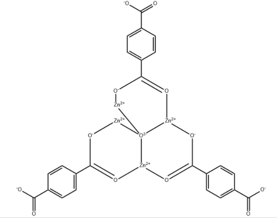 IRMOF-9金属有机骨架材料 CAS：255367-66-9