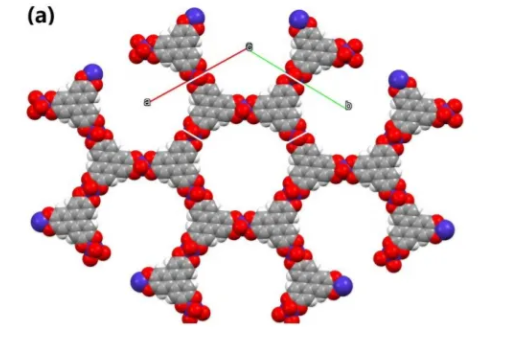 Zn/Co-ZIF金属有机骨架材料 Zn/Co-ZIF Metal-Organic Frameworks