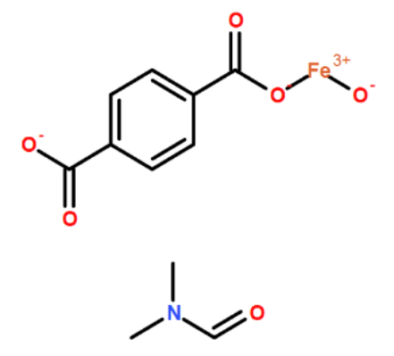 CAS：1251849-13-4 MIL-68(Fe)金属有机骨架材料