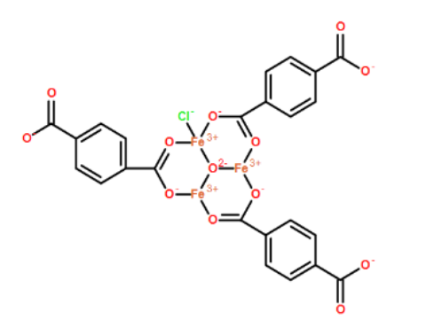 MIL-101(Fe)金属有机骨架材料 CAS：1189182-67-9