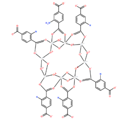 NH2-MIL-125(Ti)金属有机骨架材料 CAS:1193372-03-0