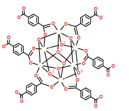 Ce-UIO-66-BDC金属有机骨架 CAS：1801427-51-9