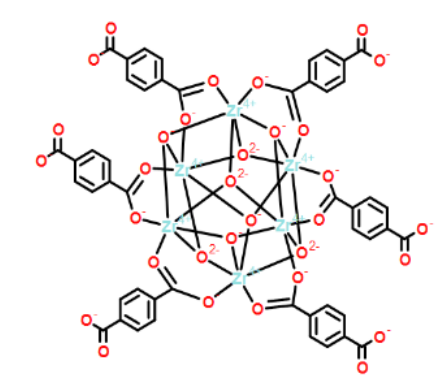 UiO-66(Zr)，CAS:1072413-89-8 金属有机框架材料