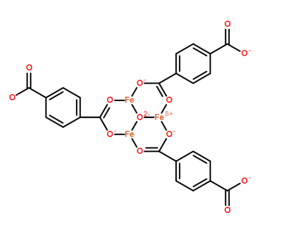 MIL-88B(Fe) 金属有机骨架(MOFs)，cas 1341134-01-7