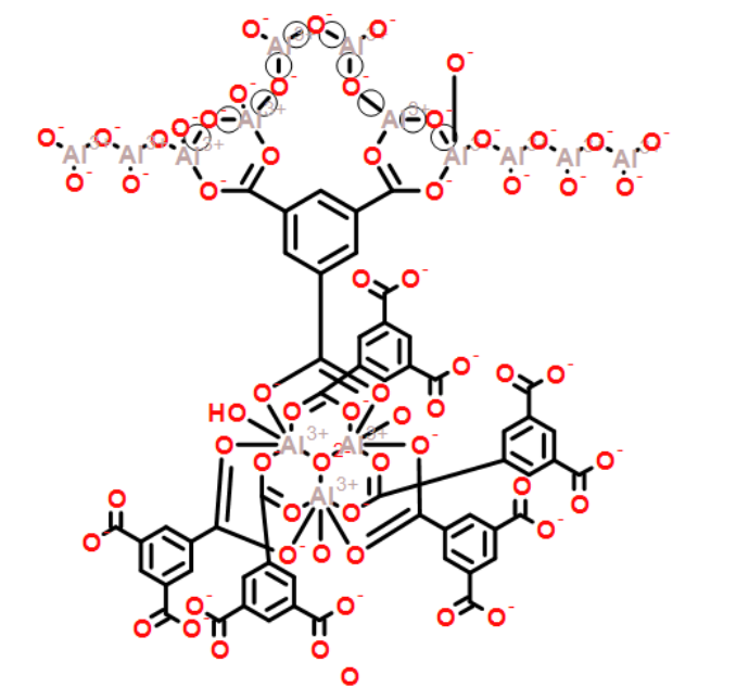 MIL-96(Al)金属有机框架材料，cas 908831-43-6