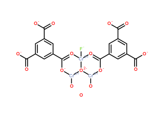 MIL-100(Cr) 金属有机骨架材料，cas:840523-88-8