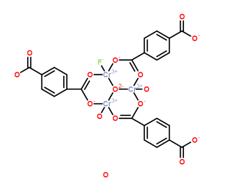 MIL-101(Cr) 金属有机框架材料，cas 869288-09-5