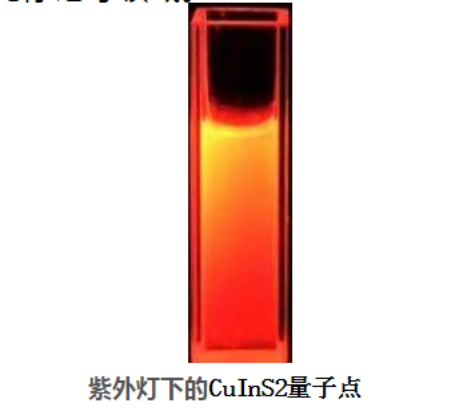 PEG包覆CuInS2荧光量子点