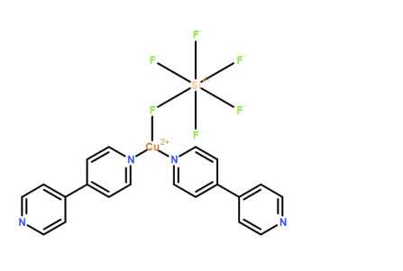SIFSIX-1-Cu SIFSIX-1-Cu