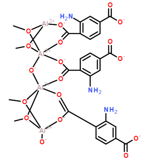 CAU-1-NH2(Al)，cas1186035-28-8