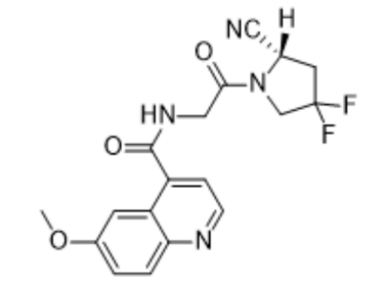 FAP inhibitors