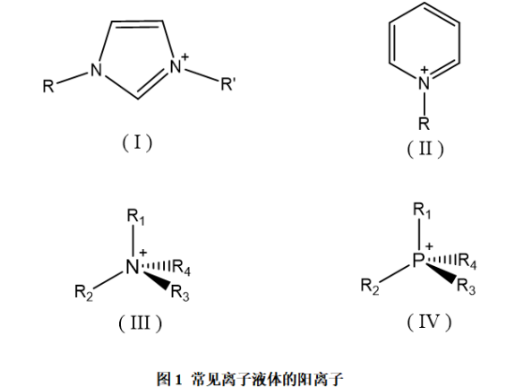 甲基咪唑硫酸氢盐离子液体([Hmim]HSO4)离子液体