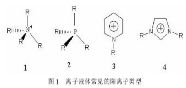 L-丙氨酸甲酯硝酸盐离子液体(L-AlaC1NO3)