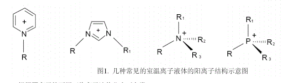 L-异亮氨酸甲酯糖精盐离子液体(L-IleC1Sac)