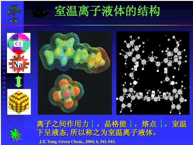 1-丁基甲氧基-3-甲基咪唑甘氨酸盐[COC4mim][Gly]离子液体