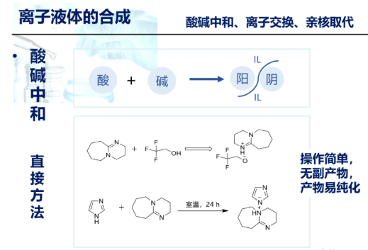 缬氨酸乙酯双三氟甲基磺酰亚胺[ValC2][Tf2N]