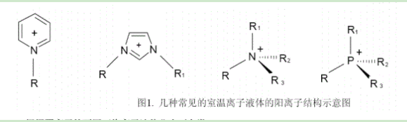1-丁基-3-甲基咪唑脯氨酸盐[C4mim][L-Pro]离子液体