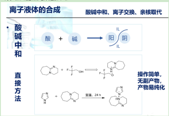 1-丁基-3-甲基咪唑丙氨酸离子液体([bmim][β-Ala])