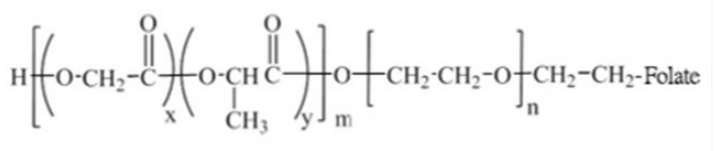 PLGA-PEG-Folate 叶酸-聚(乳酸-共-乙醇酸) MW:5000,2000