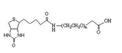 Biotin-PEG-acid /Biotin-PEG-COOH产品说明