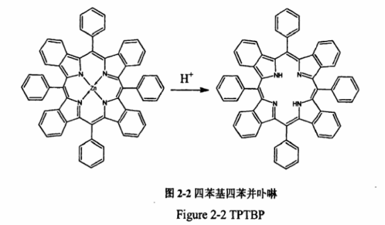 meso-四苯基四苯并卟啉