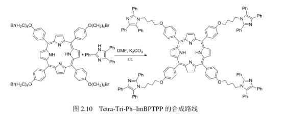 Tetra-Tri-Ph-ImBPTPP