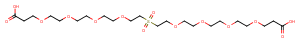 2055024-37-6 Sulfone-Bis-PEG4-acid Chemical Structure