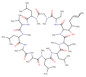 Cyclosporin A