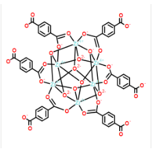 UIO-66,100nm  配位金属 Zr 配体