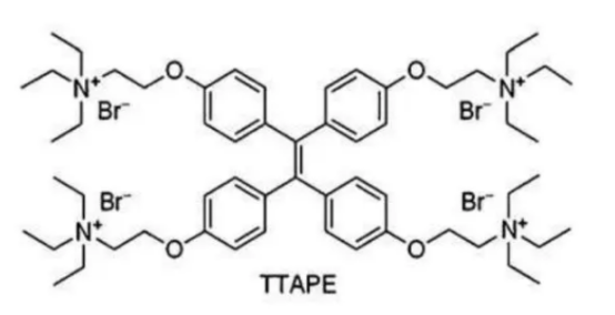TTAPE TTAPE