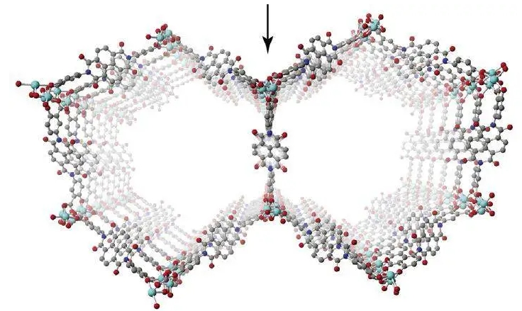MOF-8，金属有机框架（MOF）