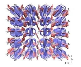 钯掺杂MIL-101 Pd@MIL-101​，MOF金属有机骨架材料