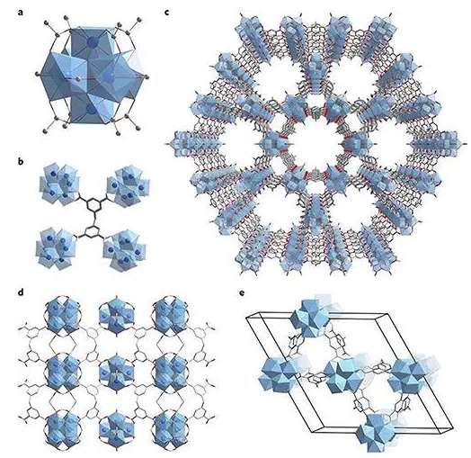 cas:1640226-29-4 PCN-223(H) cas:1640226-29-4 PCN-223(H)