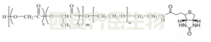 PLGA-PEG-Biotin  