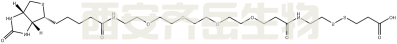 Biotin-PEG4-S-S-acid 